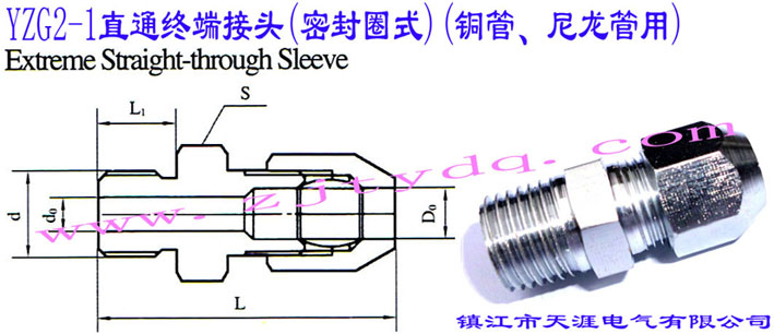 YZG2-1ֱͨK˽^ܷȦʽ~ãExtreme straight-through sleeve